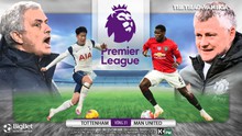 Nhận định bóng đá nhà cái Tottenham vs MU. K+PM trực tiếp bóng đá Ngoại hạng Anh