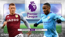 Dự đoán nhà cái Aston Villa vs Man City. K+PM trực tiếp bóng đá Ngoại hạng Anh