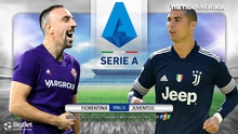 Nhận định bóng đá nhà cái Fiorentina vs Juventus. FPT trực tiếp bóng đá Serie A