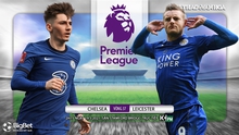 Nhận định bóng đá nhà cái Chelsea vs Leicester. Vòng 37 Ngoại hạng Anh