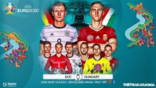 Nhận định kết quả. Nhận định bóng đá Đức vs Hungary. VTV6 VTV3 trực tiếp bóng đá EURO 2021
