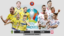 Nhận định kết quả. Nhận định bóng đá Thụy Điển vs Ba Lan. VTV6 VTV3 trực tiếp bóng đá EURO 2021