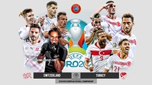 Kèo nhà cái Thụy Sỹ vs Thổ Nhĩ Kỳ. Soi kèo bóng đá EURO 2021. Trực tiếp VTV6, VTV3