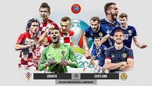 Dự đoán nhà cái Scotland vs Croatia, EURO 2021. VTV6 VTV3 trực tiếp bóng đá