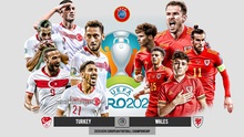 Kèo nhà cái Thổ Nhĩ Kỳ vs Wales. Nhận định bóng đá bóng đá EURO 2021. Trực tiếp VTV6, VTV3