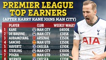 Đến Man City, Kane sẽ nhận lương kỷ lục tại Premier League