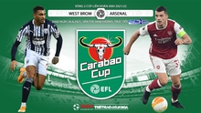 Nhận định bóng đá nhà cái West Brom vs Arsenal và nhận định bóng đá Anh League Cup (02h00 ngày 26/8)