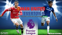 Nhận định bóng đá nhà cái MU vs Everton. Nhận định, dự đoán bóng đá Anh (18h30, 2/10)