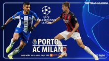 Nhận định bóng đá nhà cái Porto vs AC Milan. Nhận định, dự đoán bóng đá Cúp C1 (2h00, 20/10)