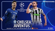 Nhận định bóng đá nhà cái Chelsea vs Juventus. Nhận định, dự đoán bóng đá Cúp C1 (3h00, 24/11)