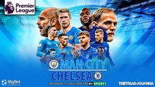 Nhận định bóng đá nhà cái Man City vs Chelsea. Nhận định, dự đoán bóng đá Anh (19h30, 15/1)