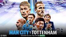 Nhận định bóng đá nhà cái Man City vs Tottenham. Nhận định, dự đoán bóng đá Anh (0h30, 20/2)