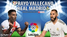 Nhận định bóng đá nhà cái Rayo Vallecano vs Real Madrid. Nhận định, dự đoán bóng đá La Liga (0h30, 27/2)