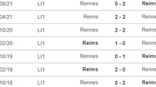 Nhận định bóng đá nhà cái Reims vs Rennes. Nhận định, dự đoán bóng đá Ligue 1 (22h00, 9/4)