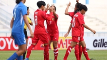 Nhận định bóng đá nhà cái Nữ Lào vs Timor Leste. Nhận định, dự đoán bóng đá nữ Đông Nam Á (15h00, 7/7)