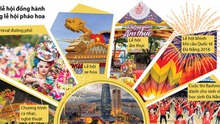 'Huyền thoại những cây cầu' và những điểm hấp dẫn nhất Lễ hội pháo hoa quốc tế Đà Nẵng