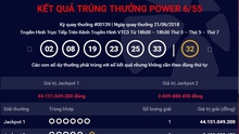 Vé trúng giải Jackpot 1 trị giá hơn 44 tỷ đồng bán ra ở Quảng Bình