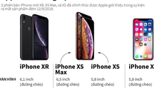 ĐỒ HỌA: 'Soi' chi tiết 3 phiên bản iPhone Apple mới trình làng