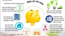 Năm 2019, Chính phủ tiết kiệm 10% chi ngân sách thường xuyên