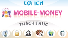 Lợi ích và thách thức của Mobile-Money