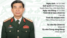 Bộ trưởng Bộ Quốc phòng Phan Văn Giang