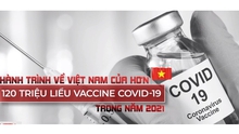 VIDEO: Hành trình về Việt Nam của hơn 120 triệu liều vaccine Covid-19 trong năm 2021