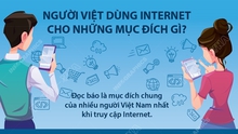 Người Việt dùng Internet cho những mục đích gì?