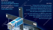 Vệ tinh cỡ nhỏ - Thành tựu phát triển công nghệ vũ trụ của Việt Nam