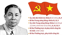 Đồng chí Lê Đức Thọ - Người cộng sản kiên cường, nhà lãnh đạo tài năng của Đảng và cách mạng