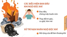 Cảnh báo nguy hiểm từ đốt than, củi sưởi ấm