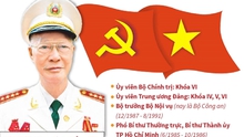 Đồng chí Mai Chí Thọ: Đại tướng đầu tiên của lực lượng Công an Nhân dân