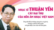 Nhạc sĩ Thuận Yến - Cây đại thụ của nền âm nhạc Việt Nam