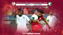 Oman vs Ả Rập Xê Út: Nhận định bóng đá, nhận định bóng đá nhà cái, kết quả, video bàn thắng