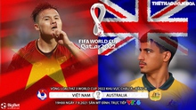 Việt Nam vs Úc: Nhận định bóng đá, nhận định bóng đá nhà cái, kết quả, video bàn thắng
