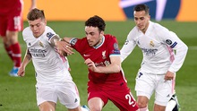 Trực tiếp Liverpool vs Real Madrid (02h00 ngày 15/4) : Tái hiện ngược dòng Barcelona 2019, khó hay dễ?
