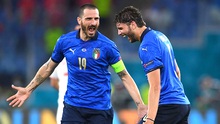 Đội tuyển Ý: Bay lên đi, hỡi những người Thiên thanh