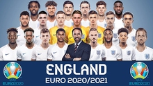 Hướng tới EURO 2020: Đi tìm ứng cử viên cho chức vô địch