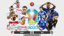 Trực tiếp bóng đá Ý vs Thổ Nhĩ Kỳ: Những người bên rìa EURO