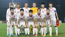 U19 nữ Việt Nam rèn quân ở Trung Quốc trước giải vô địch châu Á
