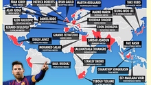 Những 'Messi của châu Á': Từ Sardar Azmoun đến Chanathip