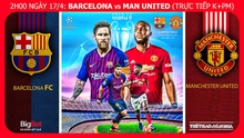 Barca vs MU (02h00 ngày 17/4): Về miền đất hứa Camp Nou