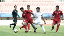 U19 Việt Nam bị loại sớm: Đừng để bóng đá trẻ lạc lối