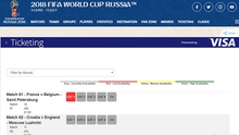 Vé xem bán kết World Cup 2018 giá bao nhiêu?