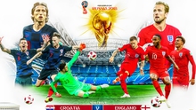 Croatia vs Anh (01h00,12/7): Trước cái ngưỡng của lịch sử. VTV3, VTV6 trực tiếp
