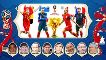 Bàn tròn World Cup 2018: Pháp sẽ vô địch, Anh giành hạng Ba