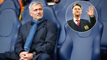 Jose Mourinho có đáng bị chỉ trích khủng khiếp vì lối chơi của M.U?