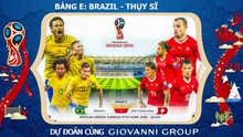 Dự đoán có thưởng World Cup 2018: Trận Brazil – Thụy Sĩ