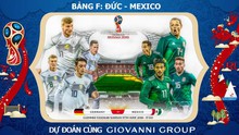 Dự đoán có thưởng World Cup 2018: Trận Đức - Mexico