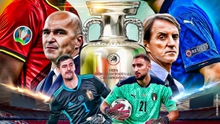 Dự đoán Vòng Tứ kết EURO 2020: Trận Bỉ vs Italia