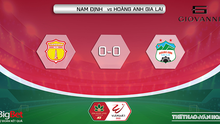 Kết quả dự đoán trúng thưởng trận Nam Định 0 - 0 HAGL